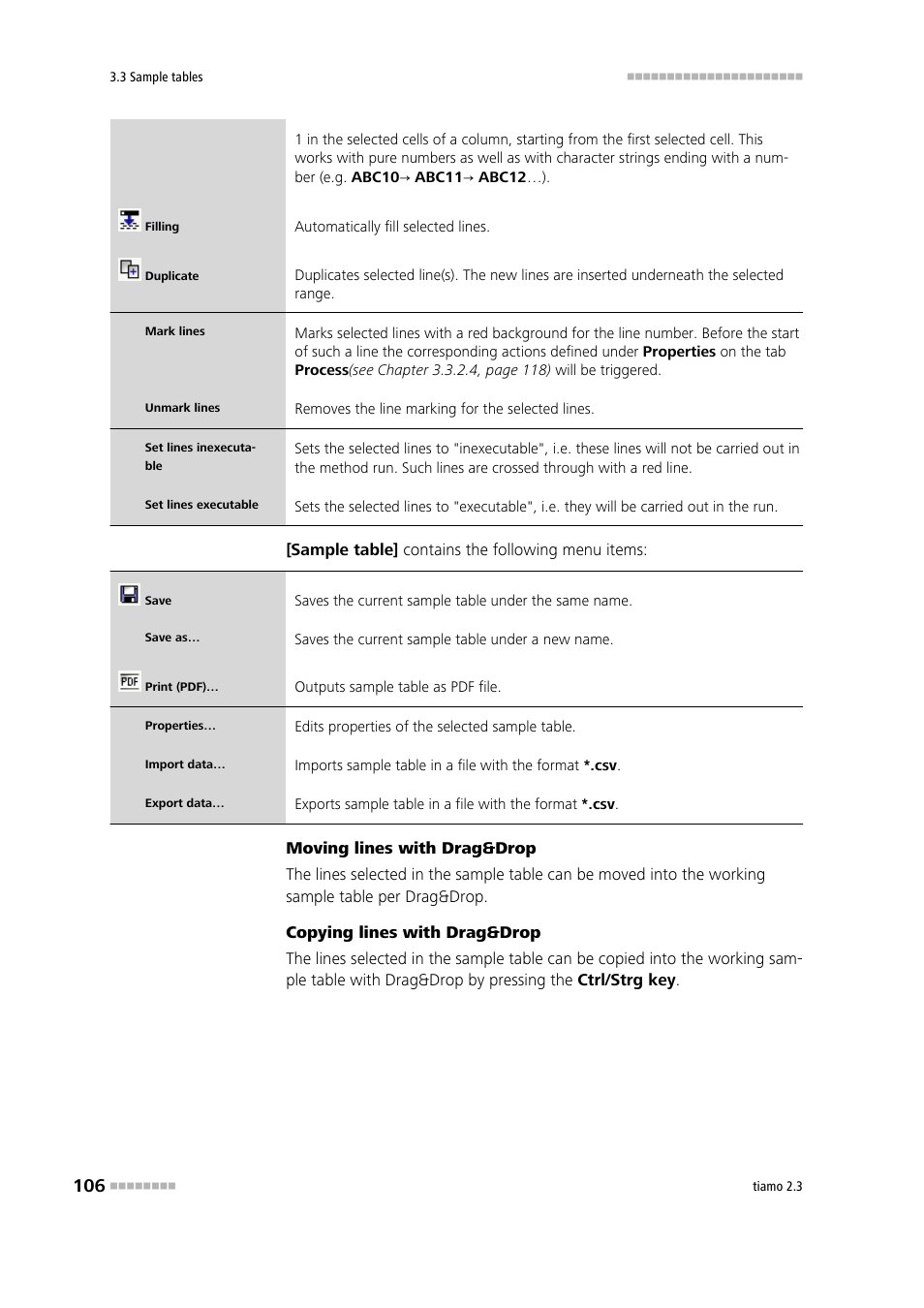 Metrohm tiamo 2.3 Manual User Manual | Page 122 / 1697