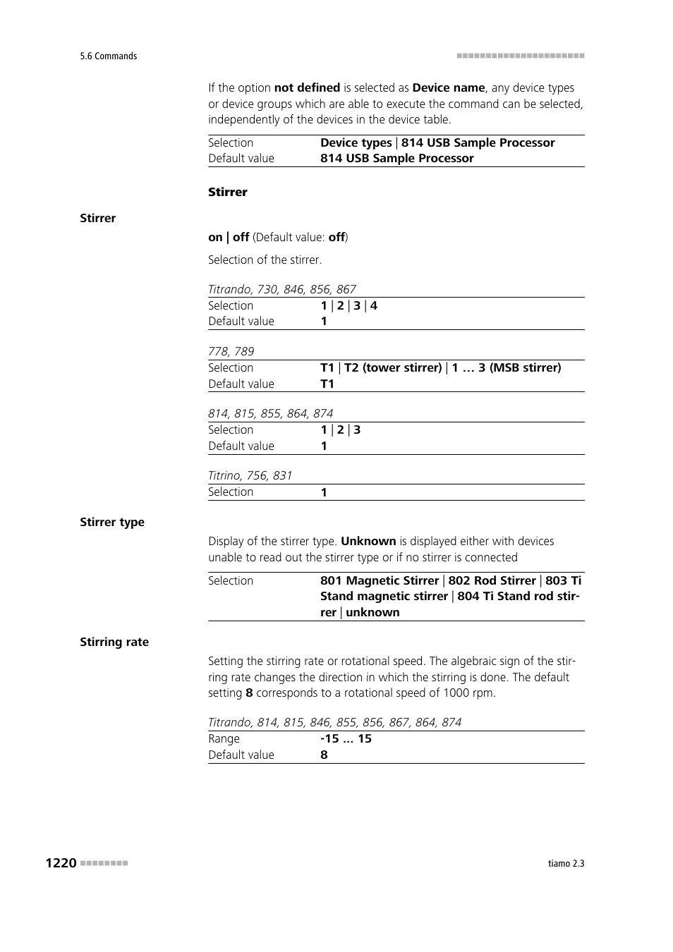 Metrohm tiamo 2.3 Manual User Manual | Page 1236 / 1697