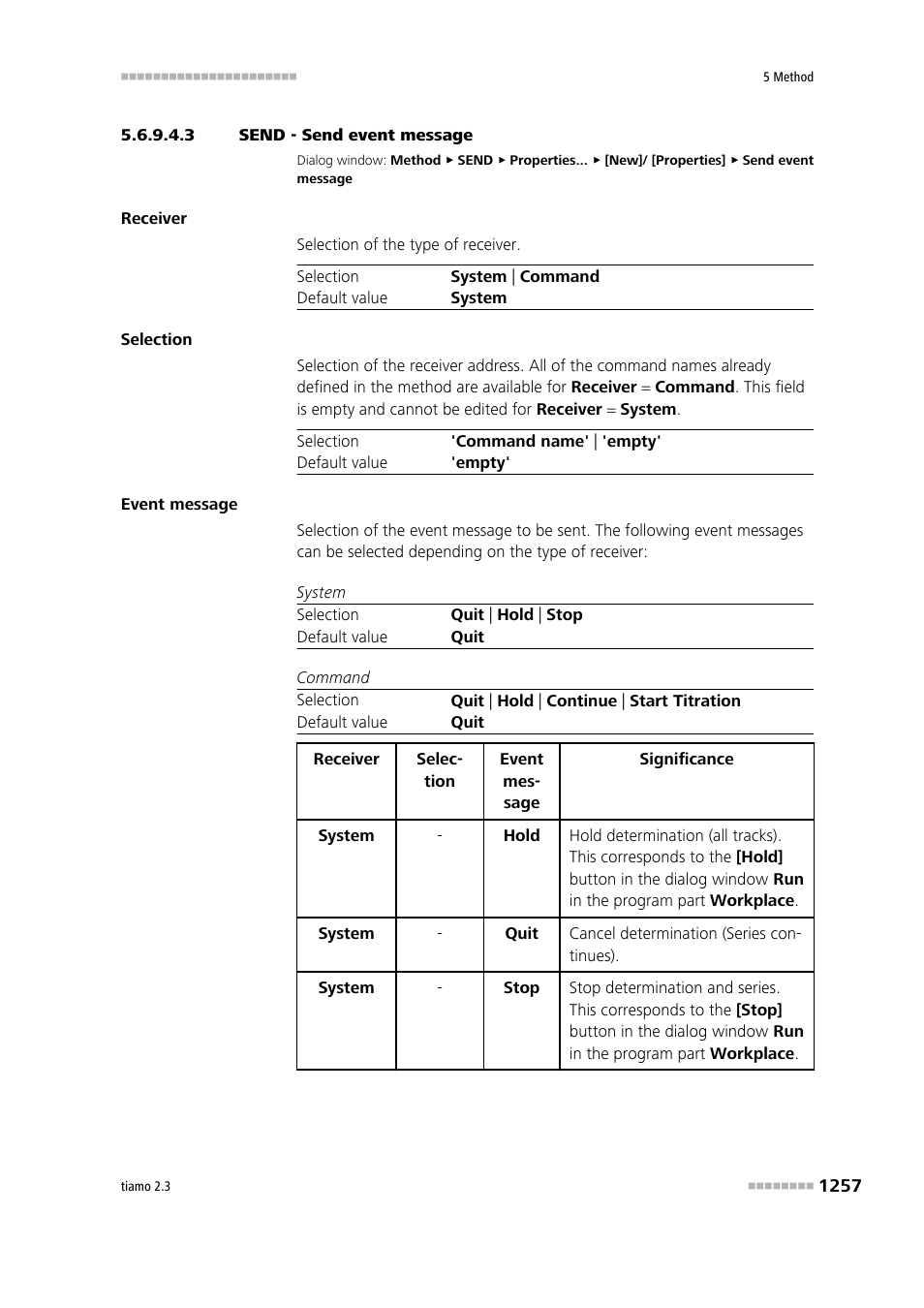 3 send - send event message | Metrohm tiamo 2.3 Manual User Manual | Page 1273 / 1697