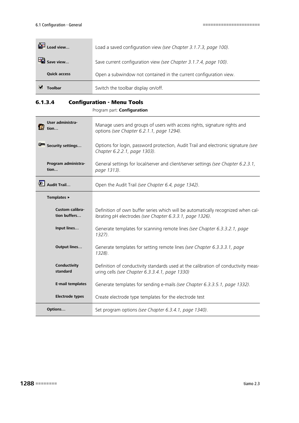 4 configuration - menu tools, Tools | Metrohm tiamo 2.3 Manual User Manual | Page 1304 / 1697