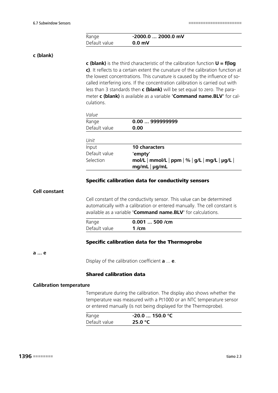 Metrohm tiamo 2.3 Manual User Manual | Page 1412 / 1697