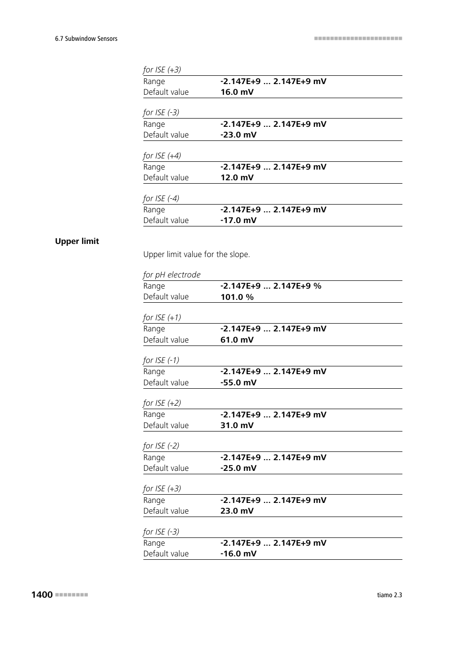 Metrohm tiamo 2.3 Manual User Manual | Page 1416 / 1697