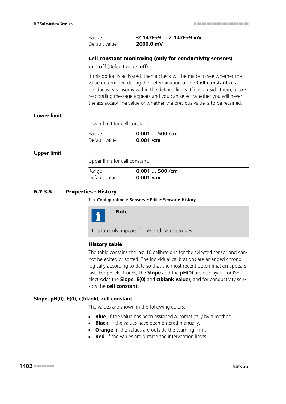 5 properties - history | Metrohm tiamo 2.3 Manual User Manual | Page 1418 / 1697