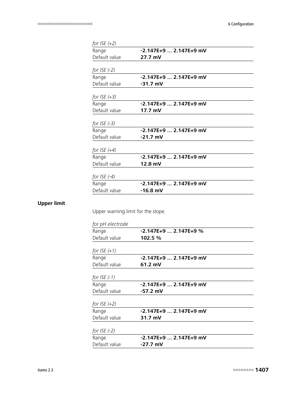 Metrohm tiamo 2.3 Manual User Manual | Page 1423 / 1697