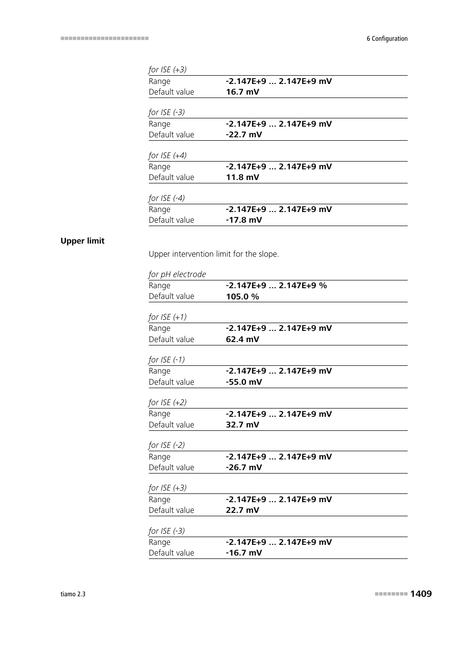 Metrohm tiamo 2.3 Manual User Manual | Page 1425 / 1697