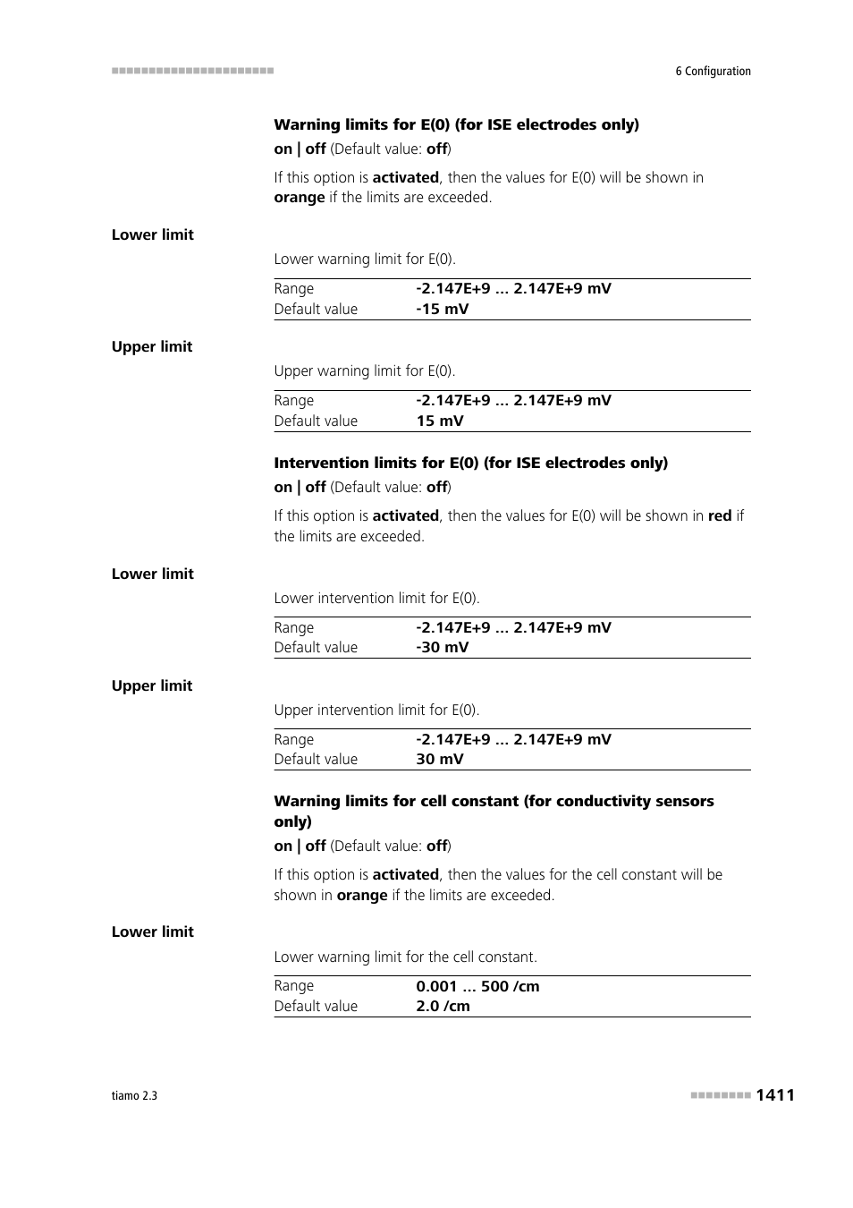 Metrohm tiamo 2.3 Manual User Manual | Page 1427 / 1697