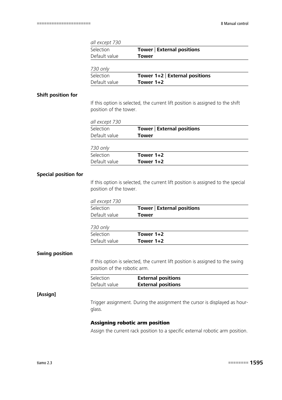 Metrohm tiamo 2.3 Manual User Manual | Page 1611 / 1697