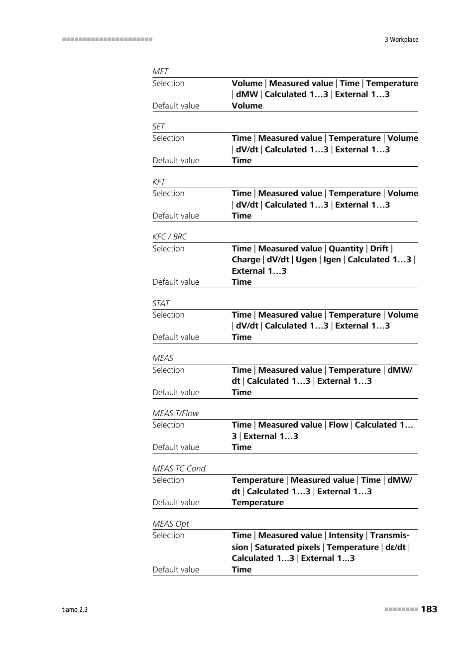 Metrohm tiamo 2.3 Manual User Manual | Page 199 / 1697