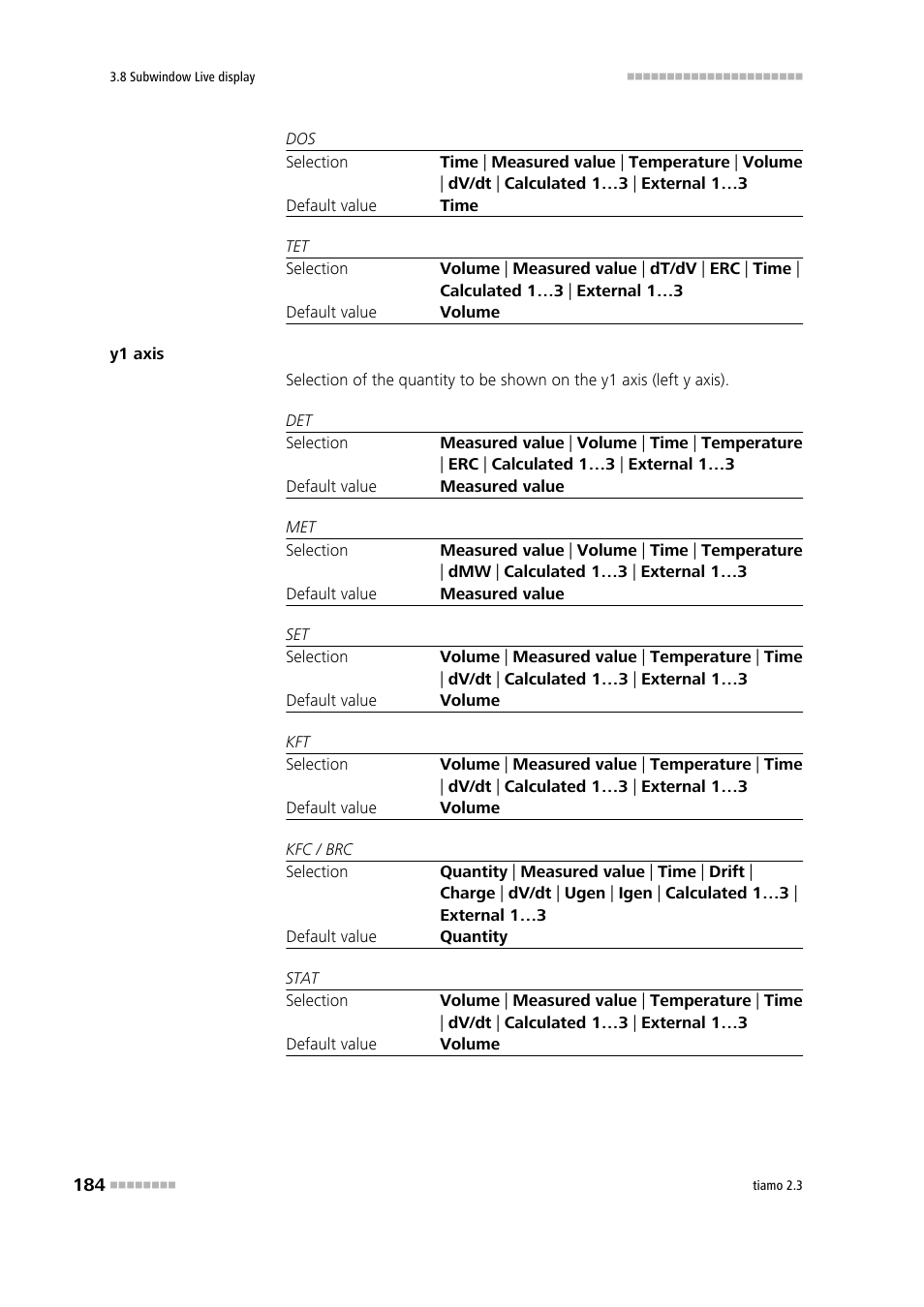 Metrohm tiamo 2.3 Manual User Manual | Page 200 / 1697