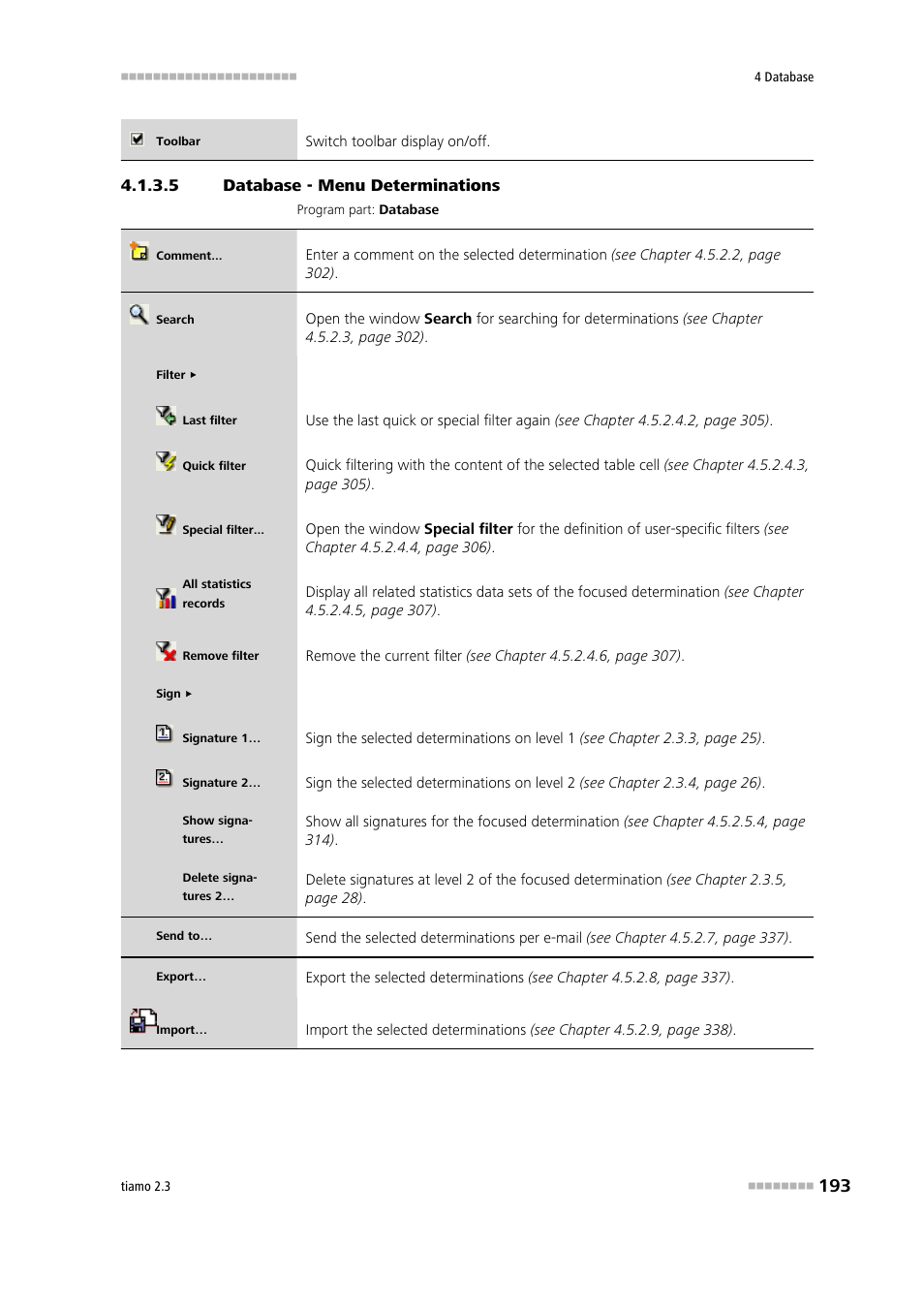 5 database - menu determinations, Determinations | Metrohm tiamo 2.3 Manual User Manual | Page 209 / 1697