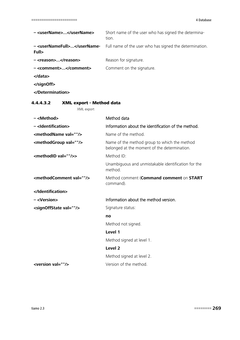 2 xml export - method data | Metrohm tiamo 2.3 Manual User Manual | Page 285 / 1697