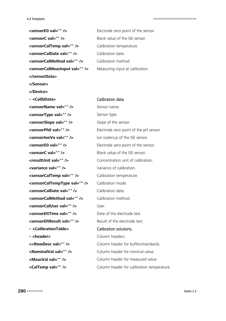 Metrohm tiamo 2.3 Manual User Manual | Page 296 / 1697