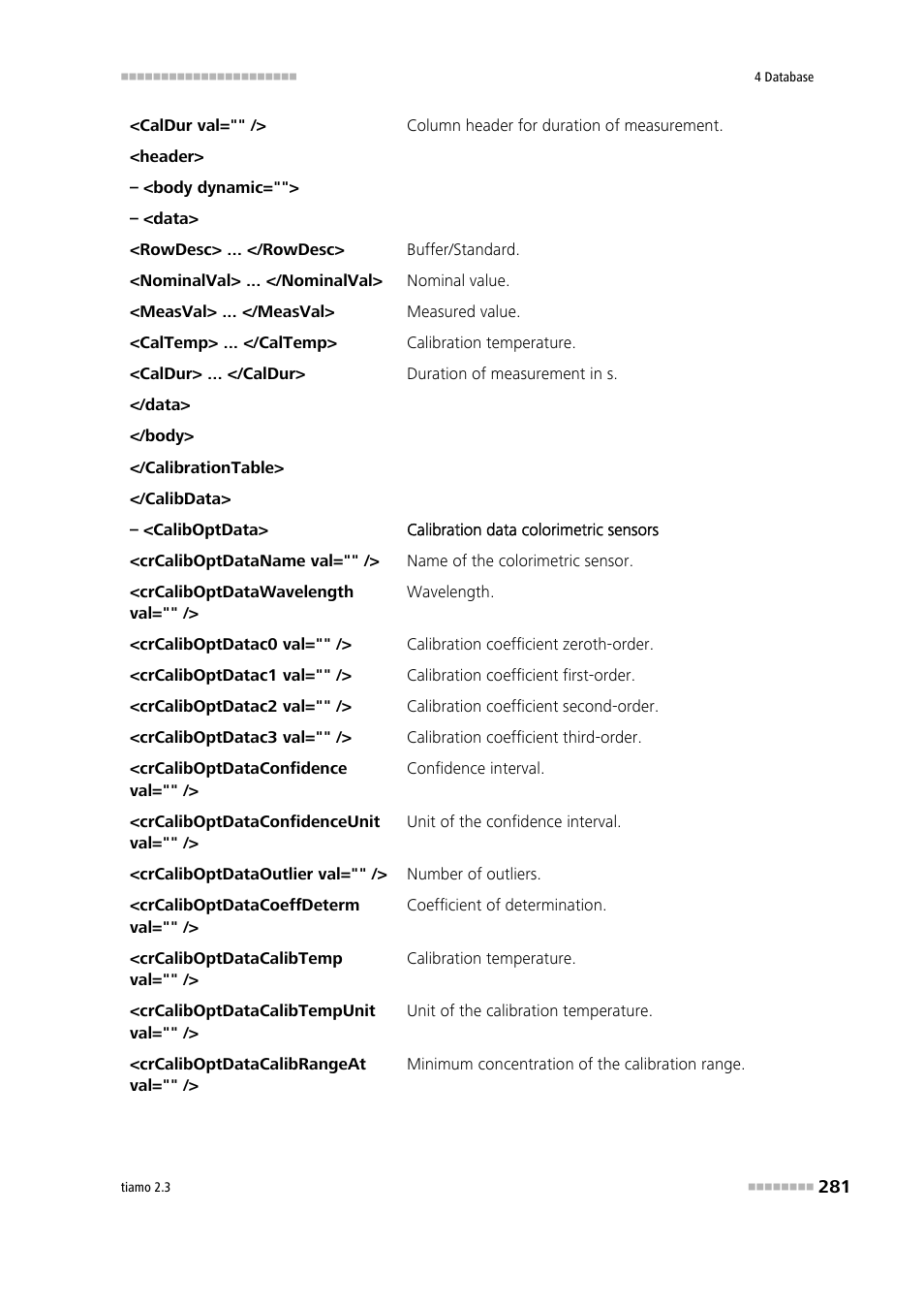 Metrohm tiamo 2.3 Manual User Manual | Page 297 / 1697