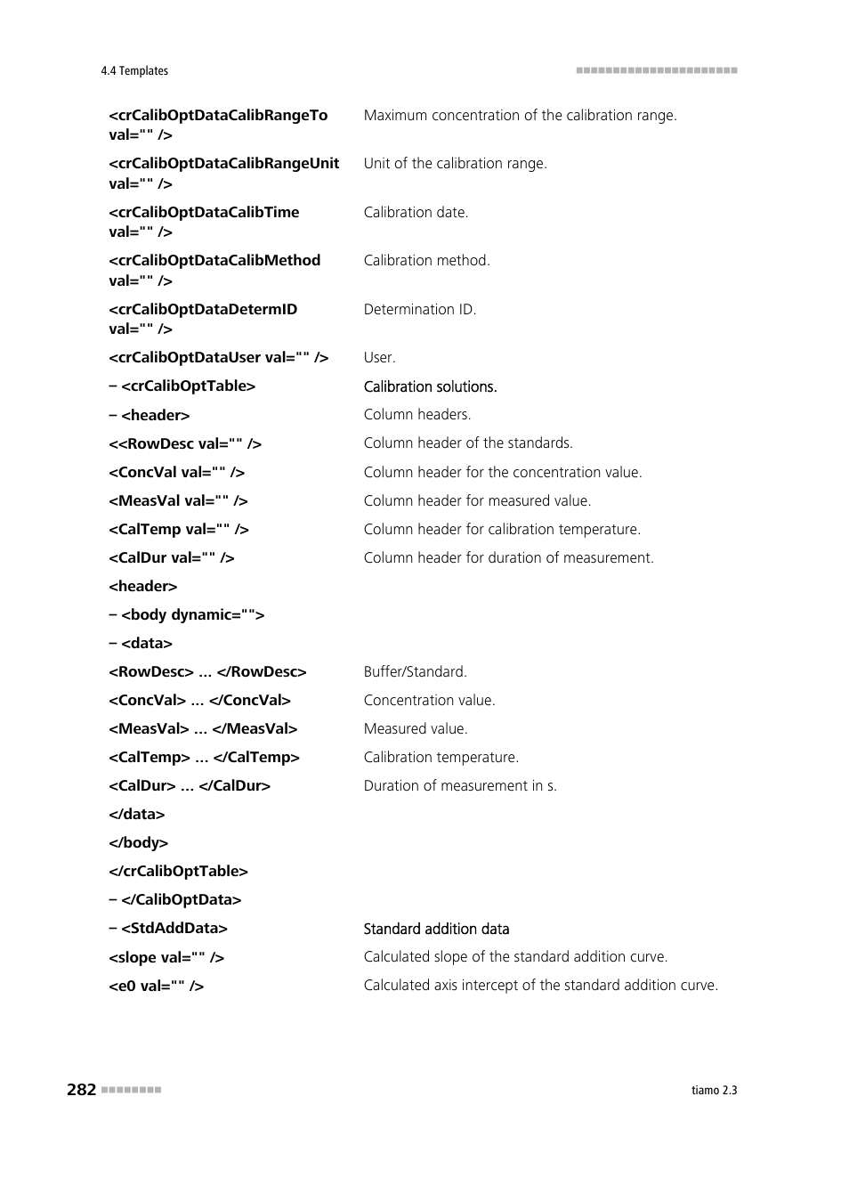 Metrohm tiamo 2.3 Manual User Manual | Page 298 / 1697