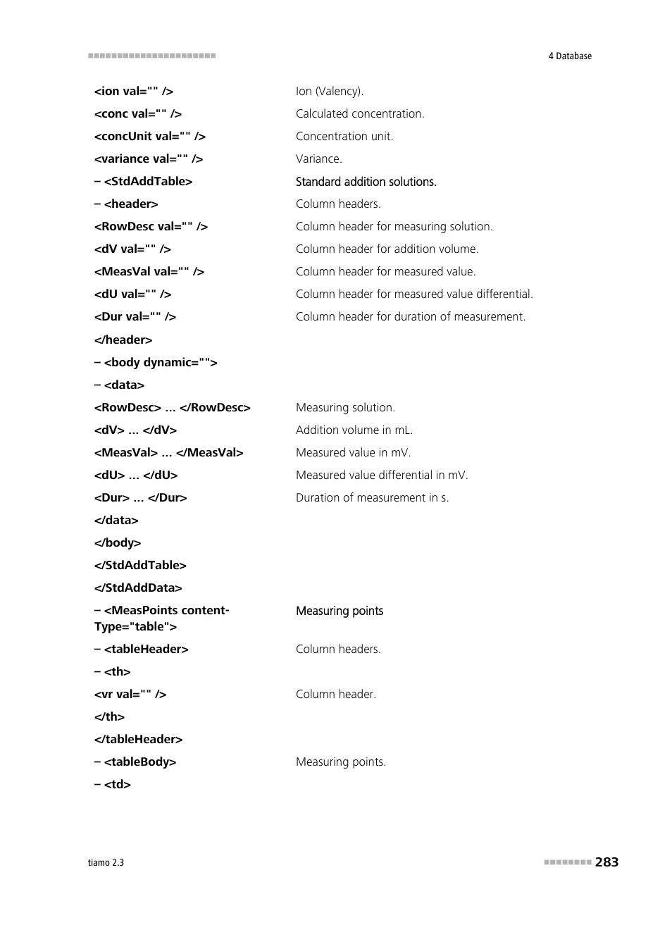 Metrohm tiamo 2.3 Manual User Manual | Page 299 / 1697