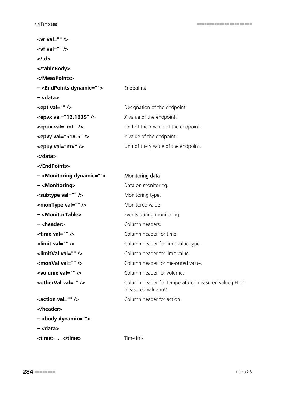 Metrohm tiamo 2.3 Manual User Manual | Page 300 / 1697