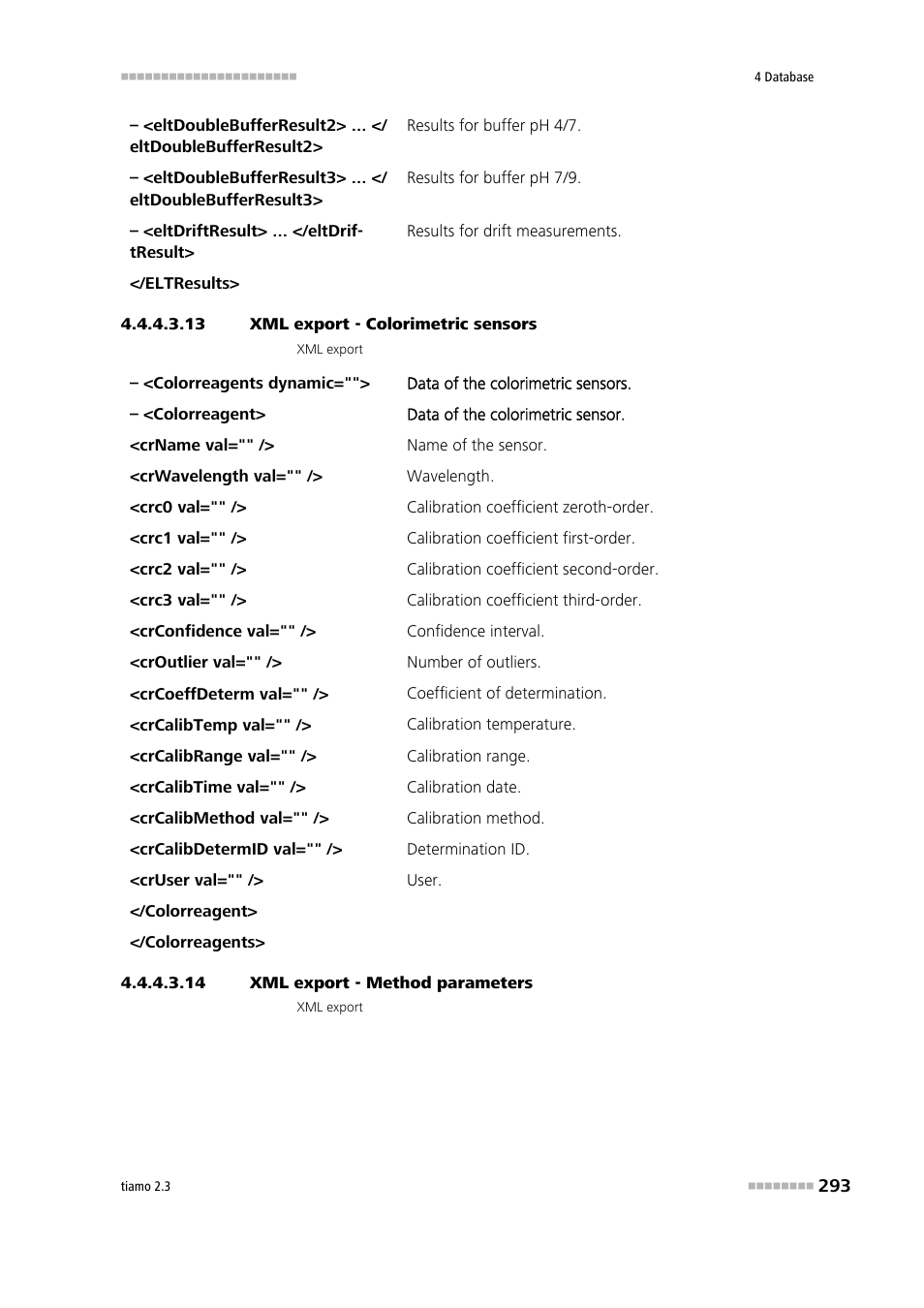 13 xml export - colorimetric sensors, 14 xml export - method parameters | Metrohm tiamo 2.3 Manual User Manual | Page 309 / 1697