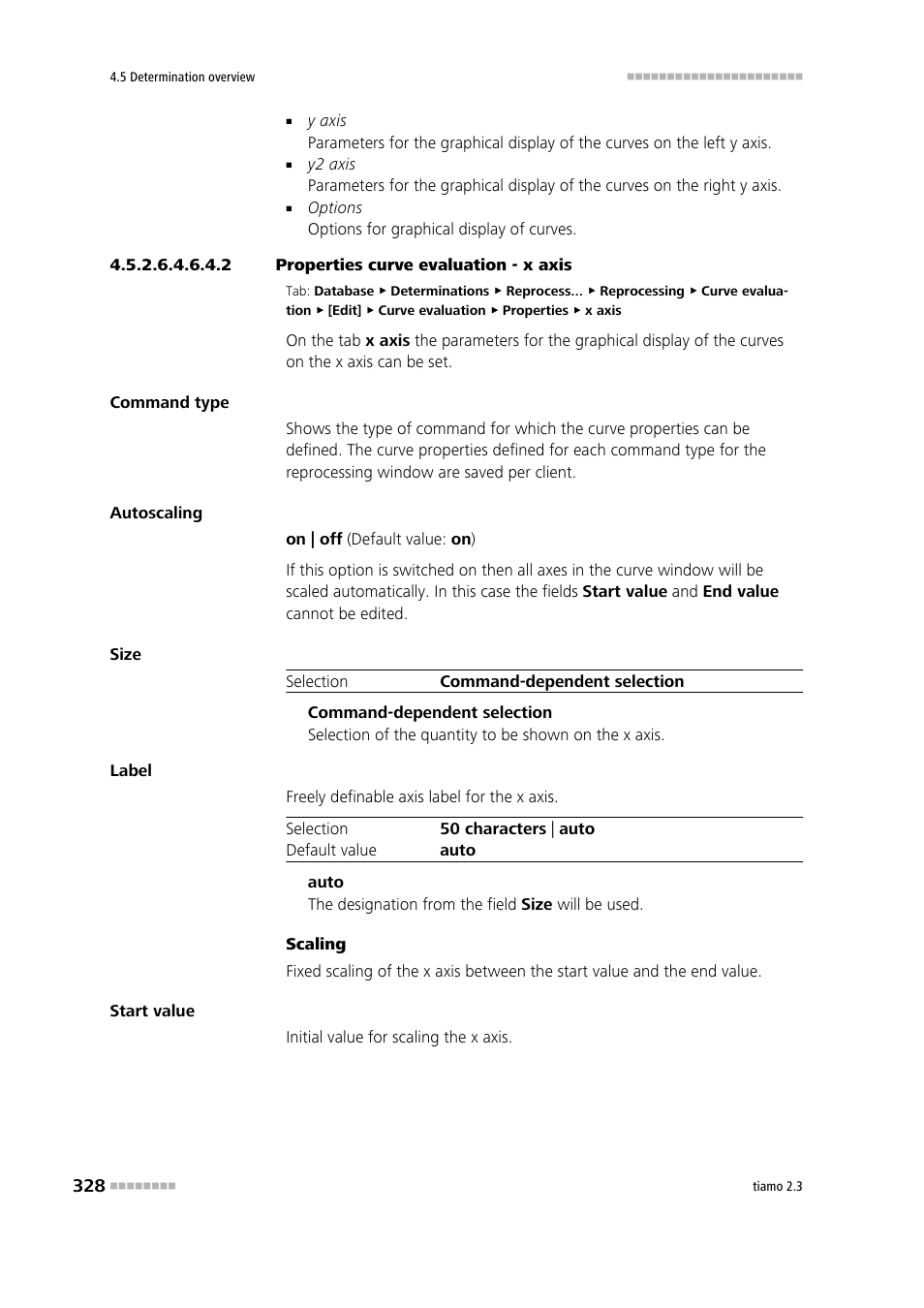 2 properties curve evaluation - x axis | Metrohm tiamo 2.3 Manual User Manual | Page 344 / 1697