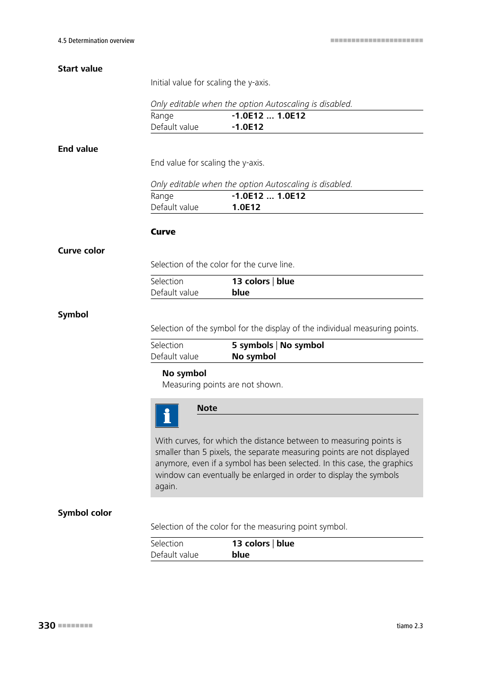 Metrohm tiamo 2.3 Manual User Manual | Page 346 / 1697