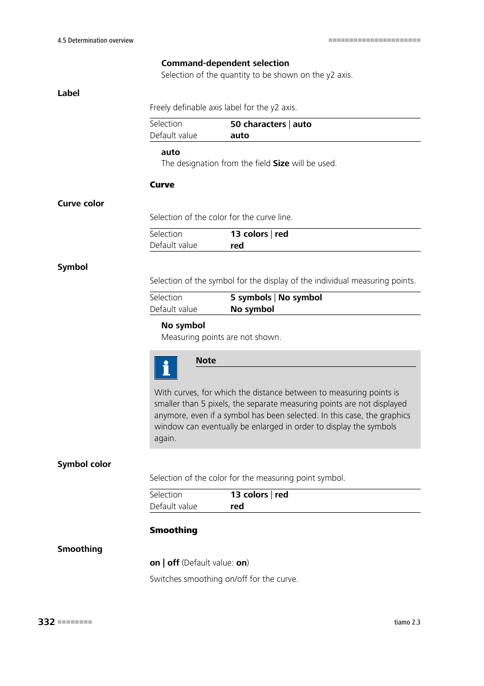 Metrohm tiamo 2.3 Manual User Manual | Page 348 / 1697