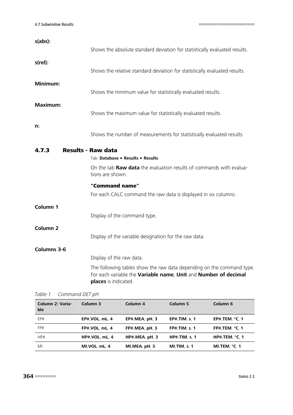 3 results - raw data, Results - raw data | Metrohm tiamo 2.3 Manual User Manual | Page 380 / 1697