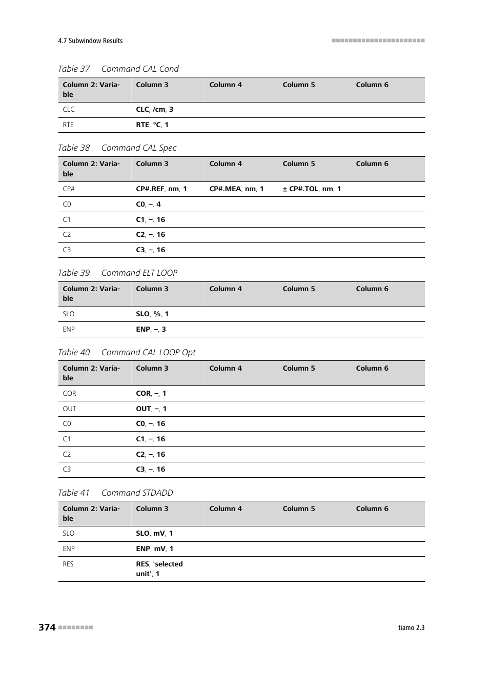 Metrohm tiamo 2.3 Manual User Manual | Page 390 / 1697