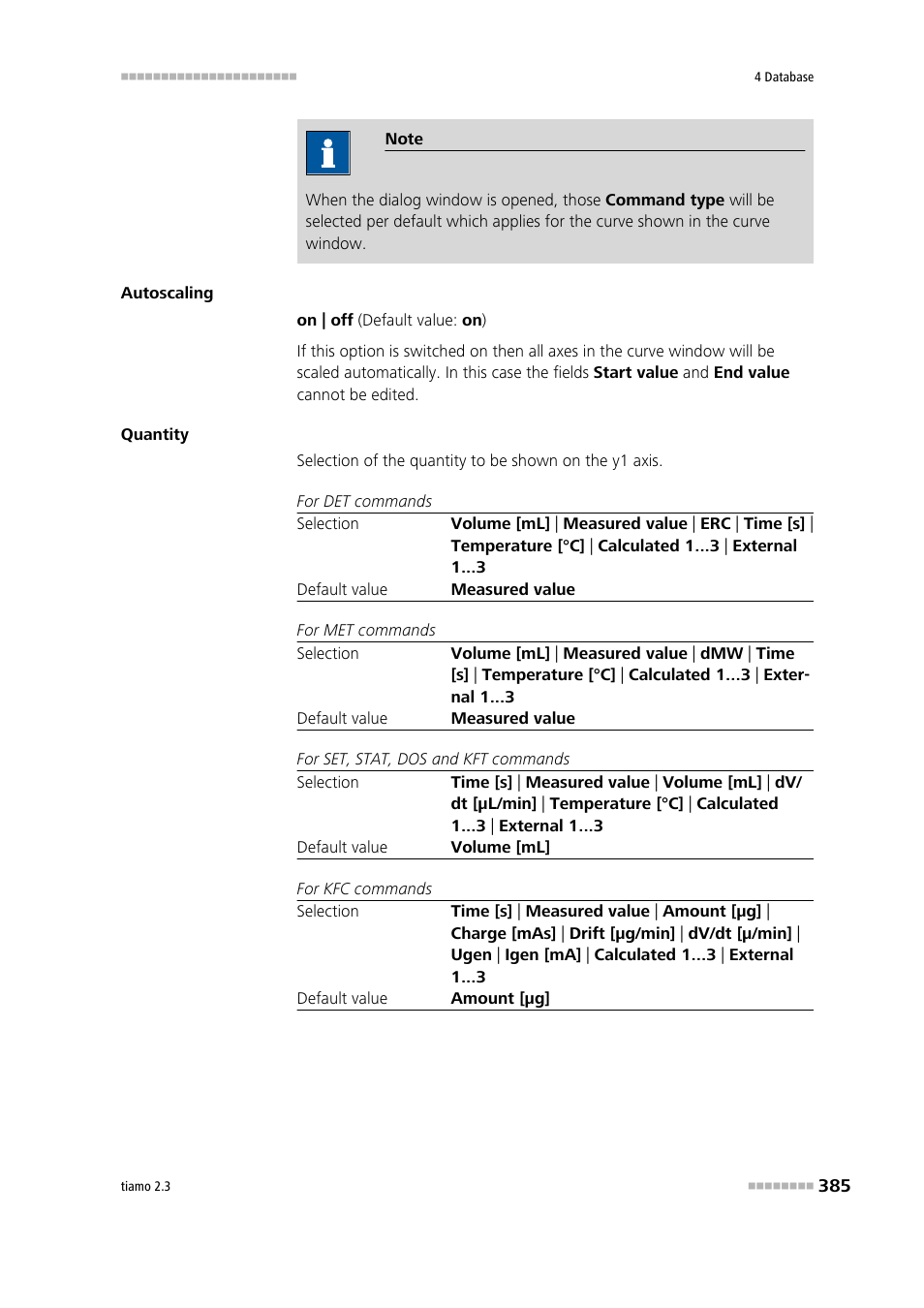Metrohm tiamo 2.3 Manual User Manual | Page 401 / 1697