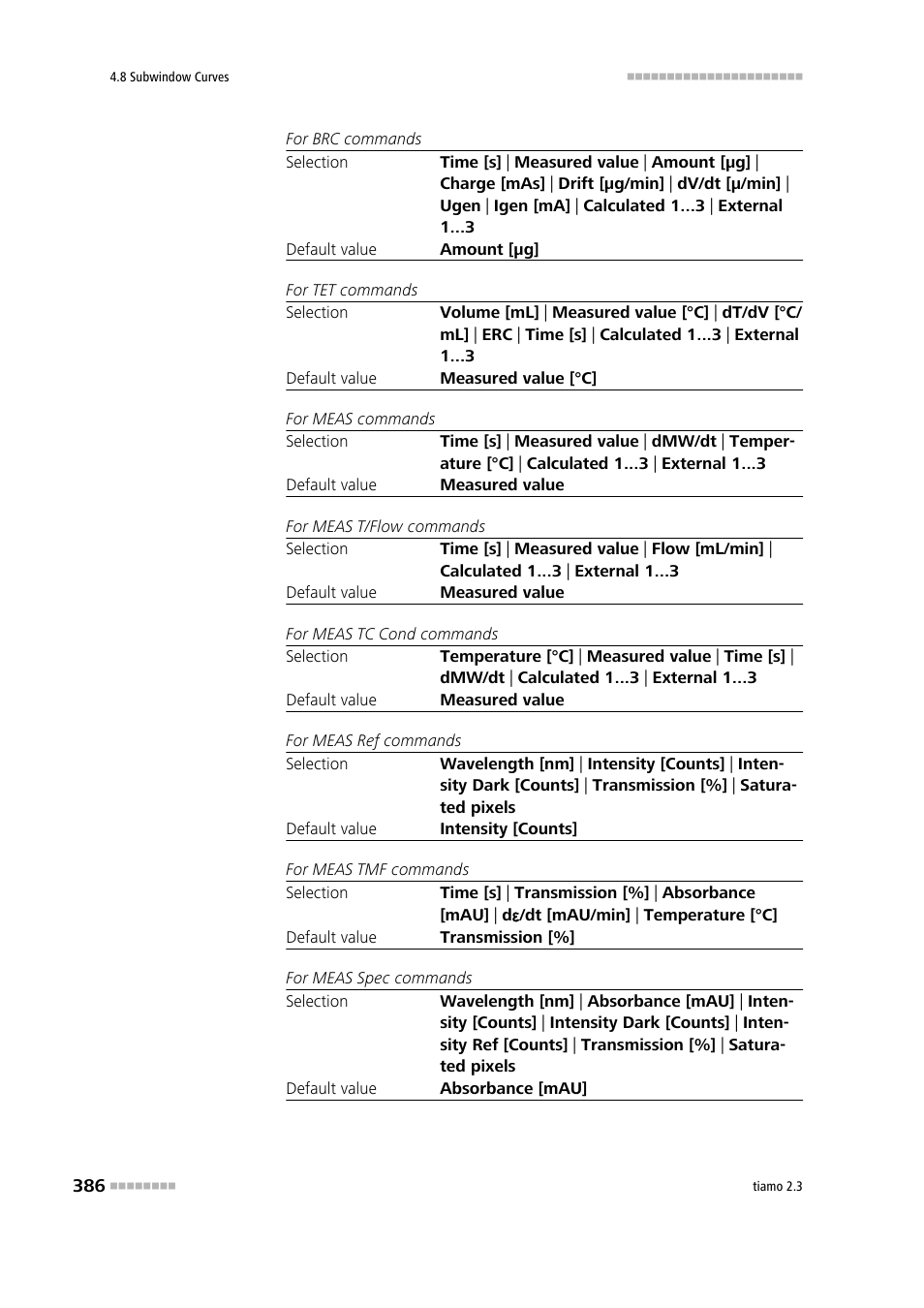 Metrohm tiamo 2.3 Manual User Manual | Page 402 / 1697