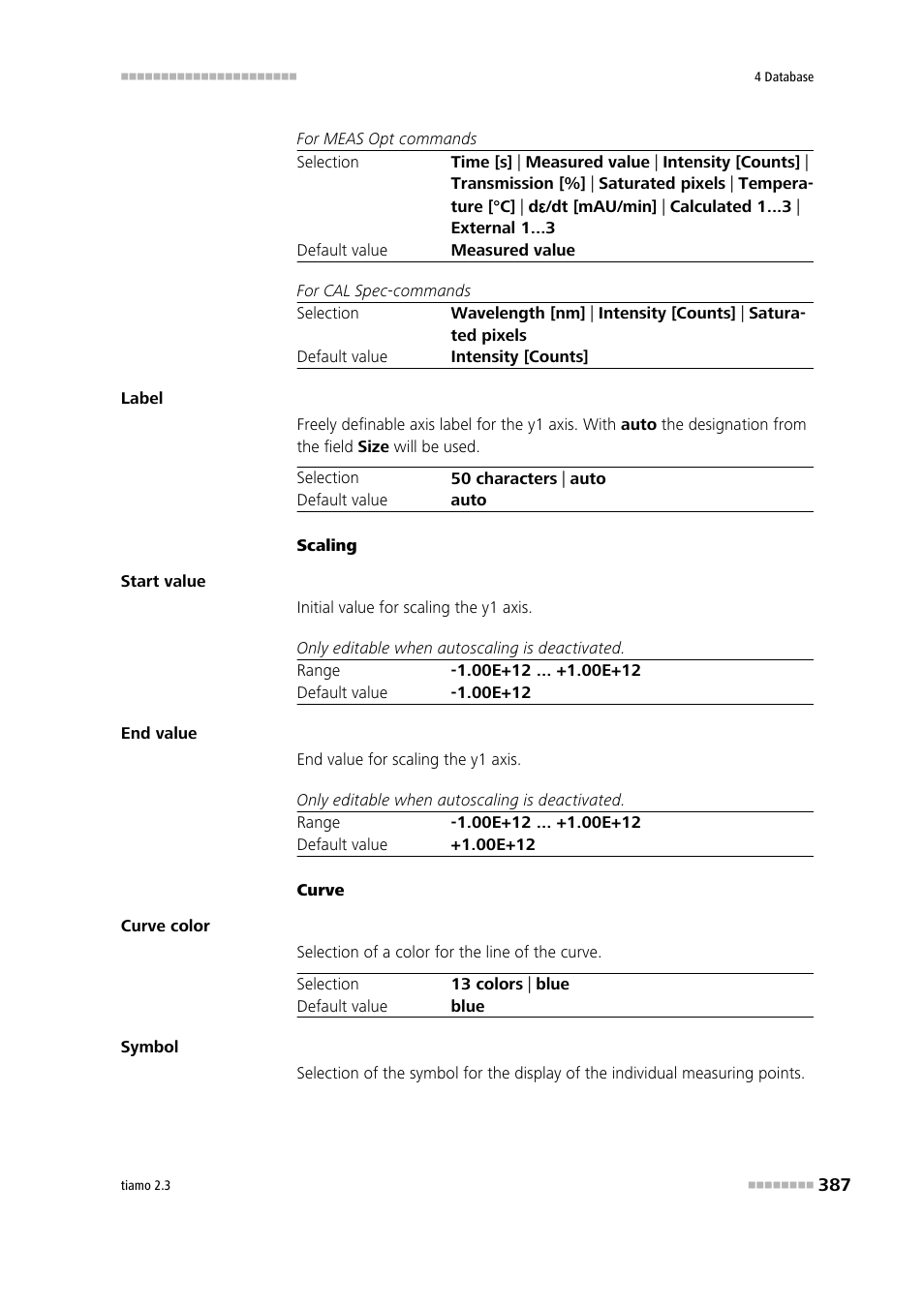 Metrohm tiamo 2.3 Manual User Manual | Page 403 / 1697