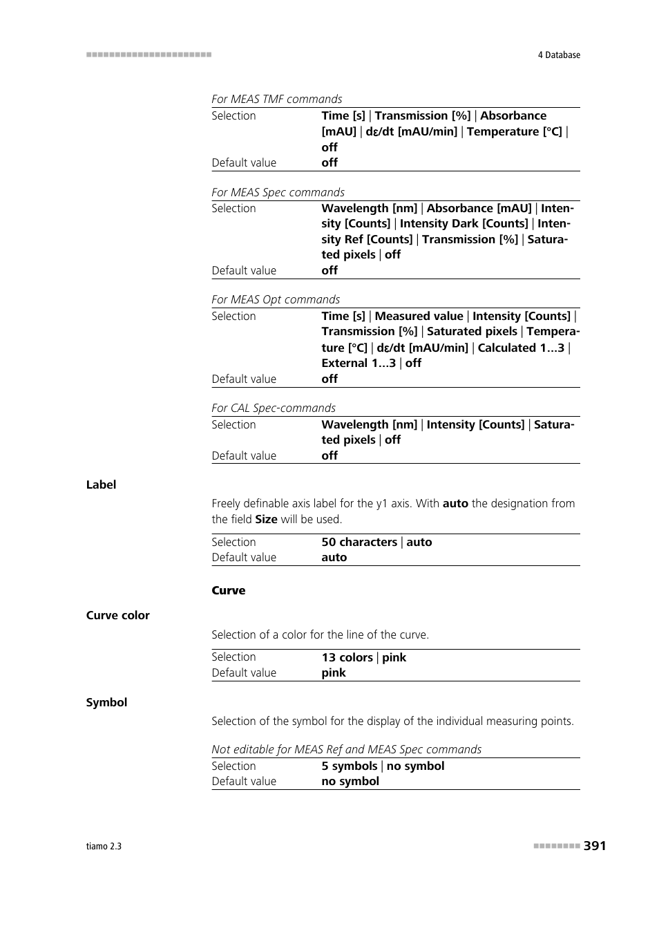 Metrohm tiamo 2.3 Manual User Manual | Page 407 / 1697