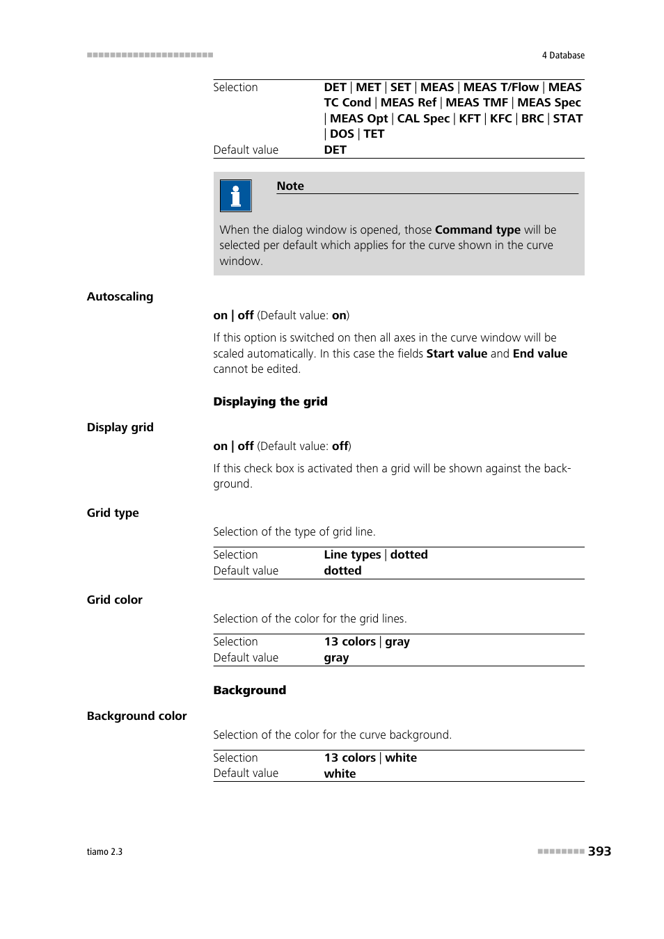 Metrohm tiamo 2.3 Manual User Manual | Page 409 / 1697