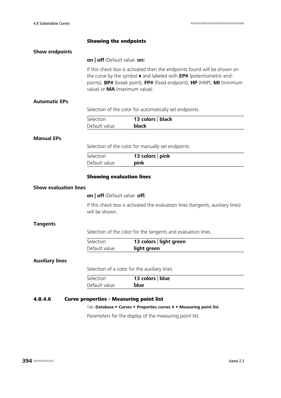 6 curve properties - measuring point list, Measuring point list | Metrohm tiamo 2.3 Manual User Manual | Page 410 / 1697