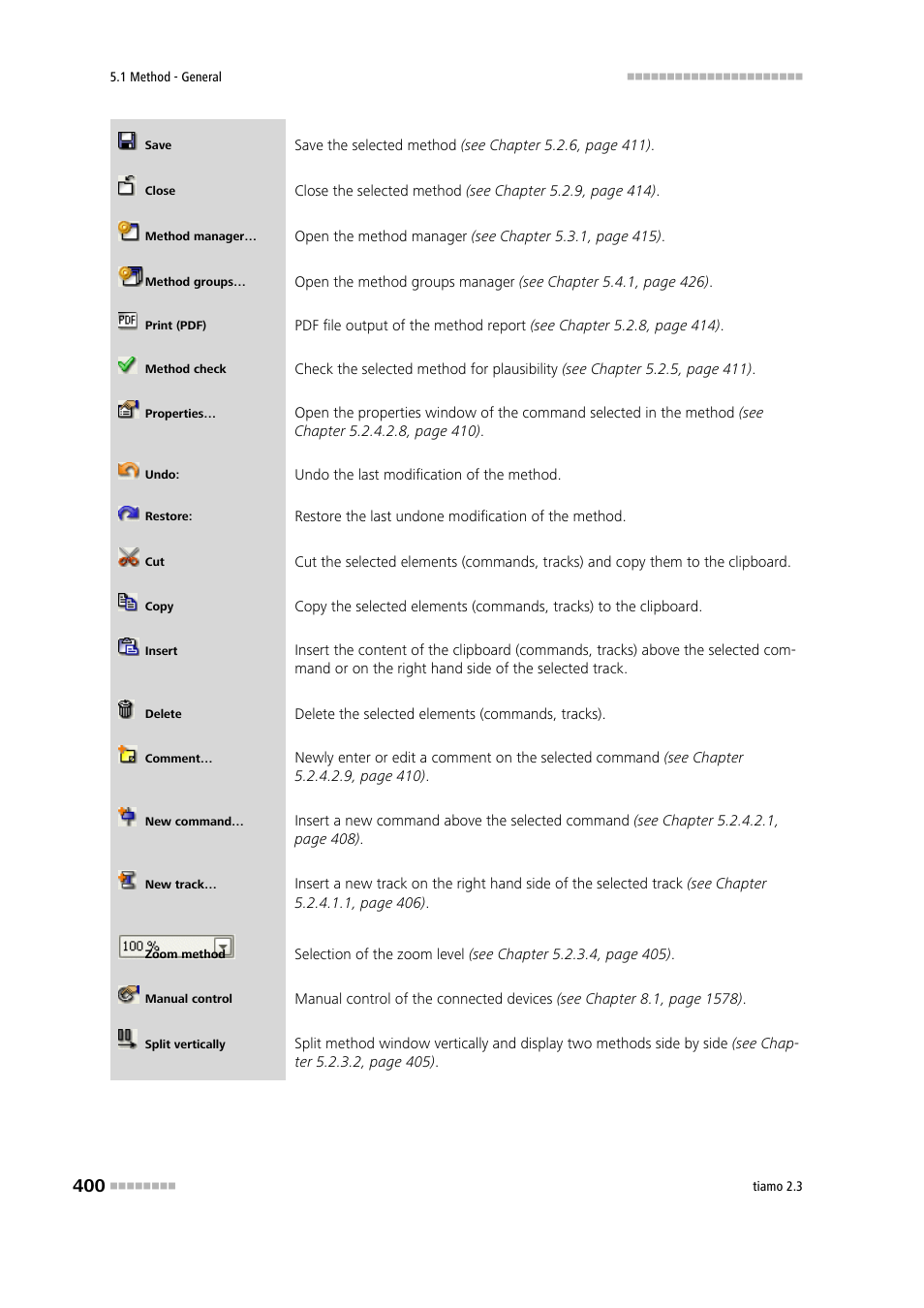 Metrohm tiamo 2.3 Manual User Manual | Page 416 / 1697