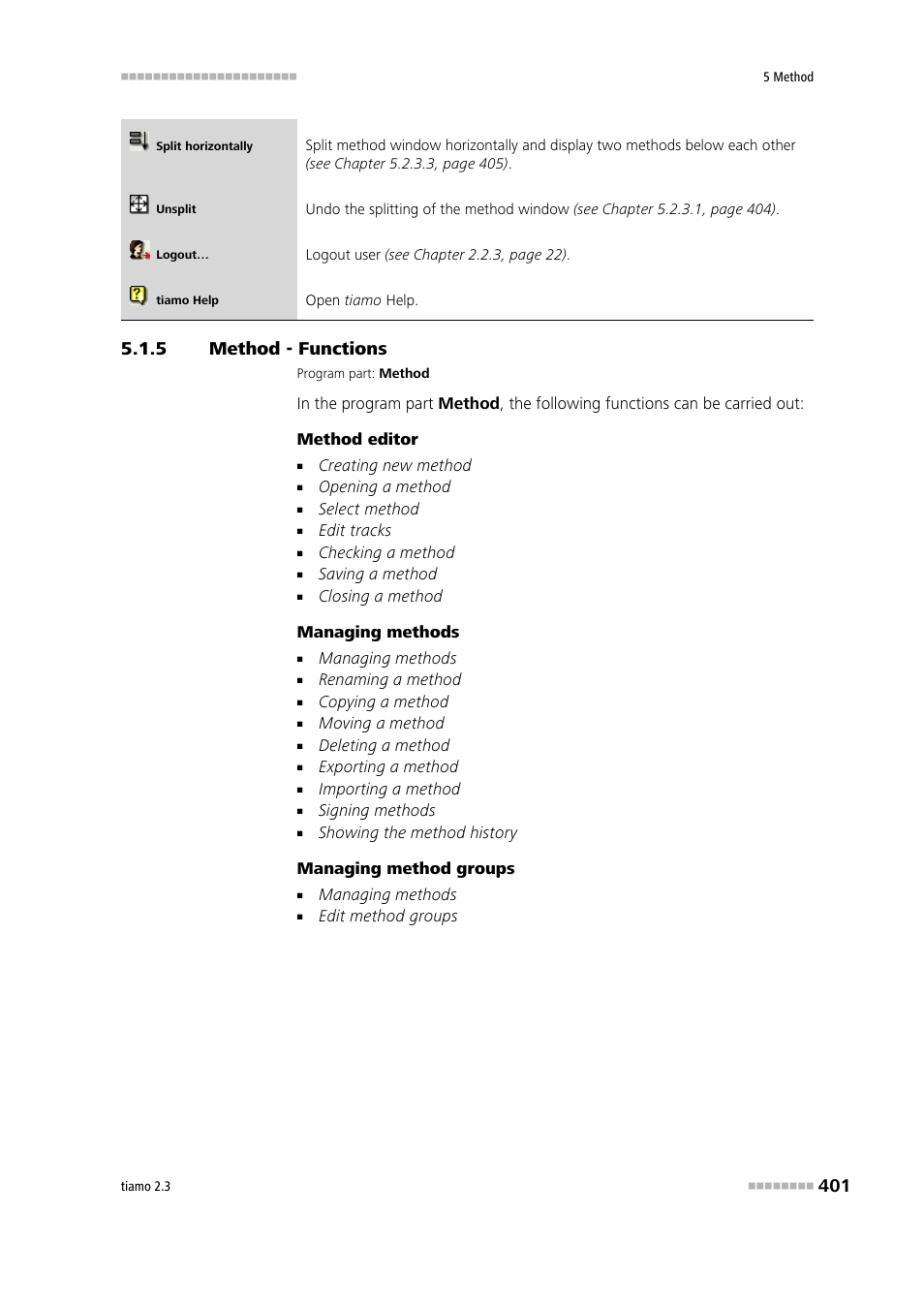 5 method - functions, Method - functions | Metrohm tiamo 2.3 Manual User Manual | Page 417 / 1697