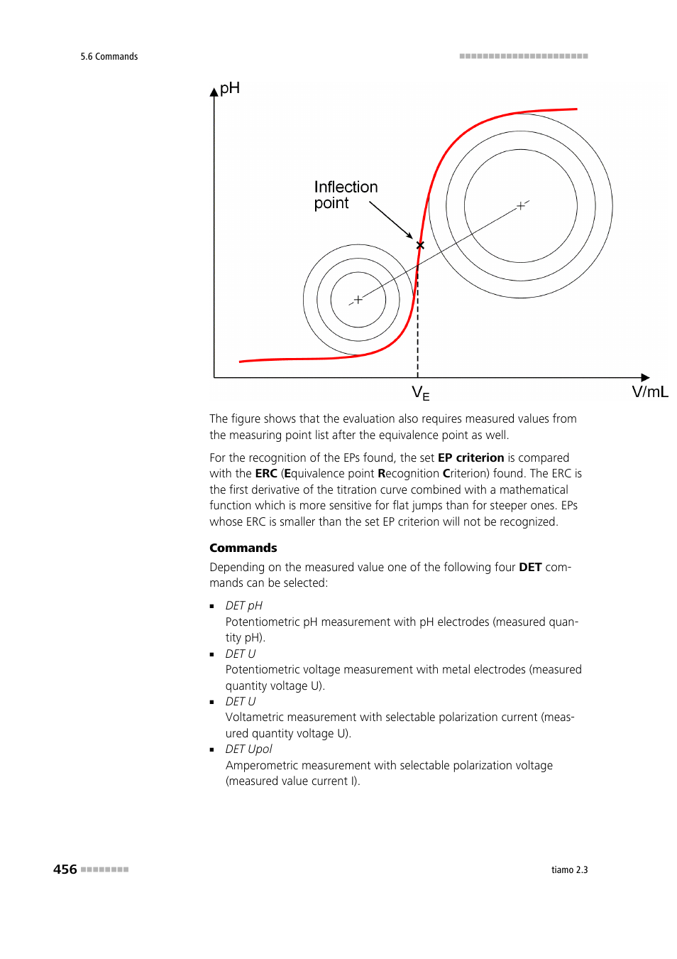 Metrohm tiamo 2.3 Manual User Manual | Page 472 / 1697
