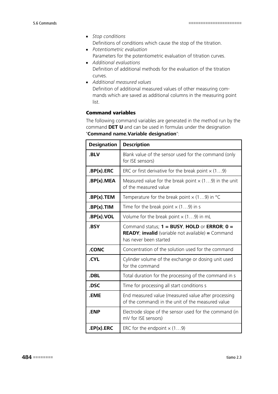 Metrohm tiamo 2.3 Manual User Manual | Page 500 / 1697