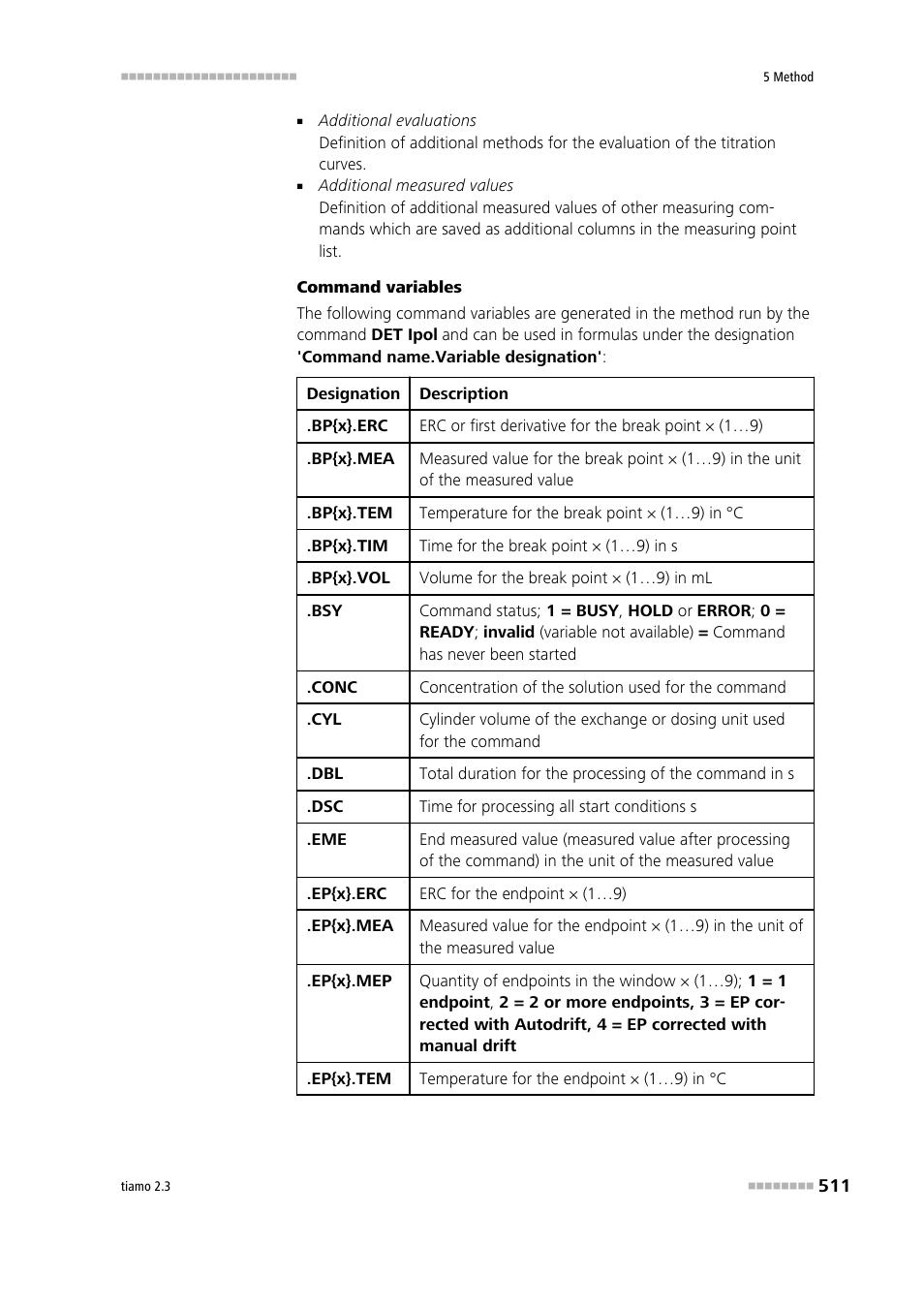 Metrohm tiamo 2.3 Manual User Manual | Page 527 / 1697