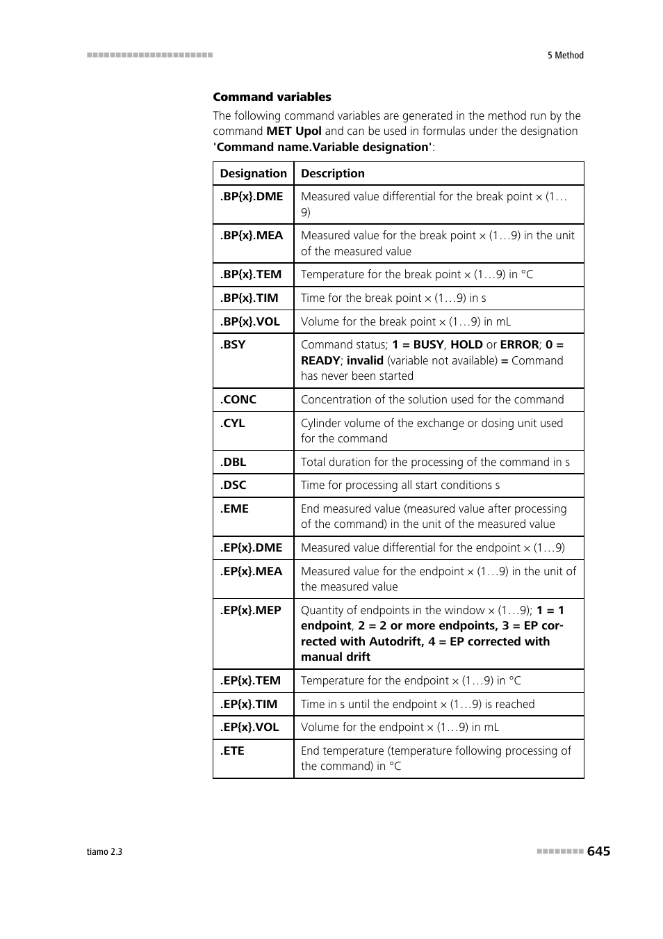 Metrohm tiamo 2.3 Manual User Manual | Page 661 / 1697