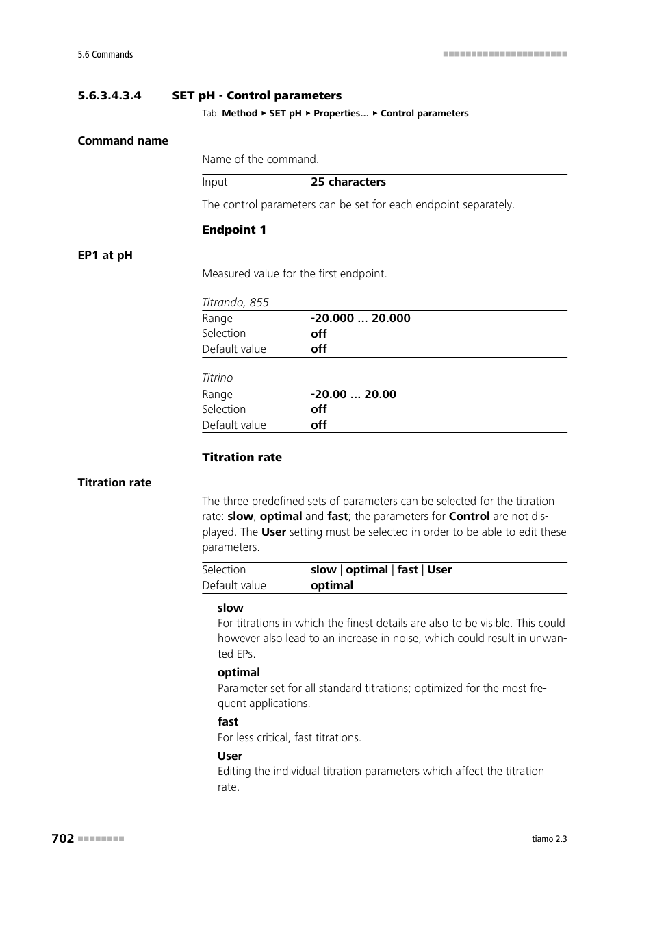 4 set ph - control parameters, Control parameters | Metrohm tiamo 2.3 Manual User Manual | Page 718 / 1697