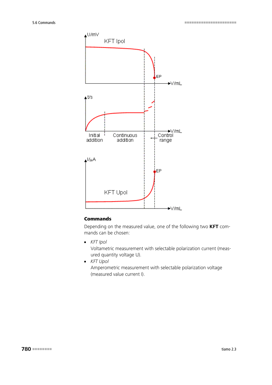 Metrohm tiamo 2.3 Manual User Manual | Page 796 / 1697