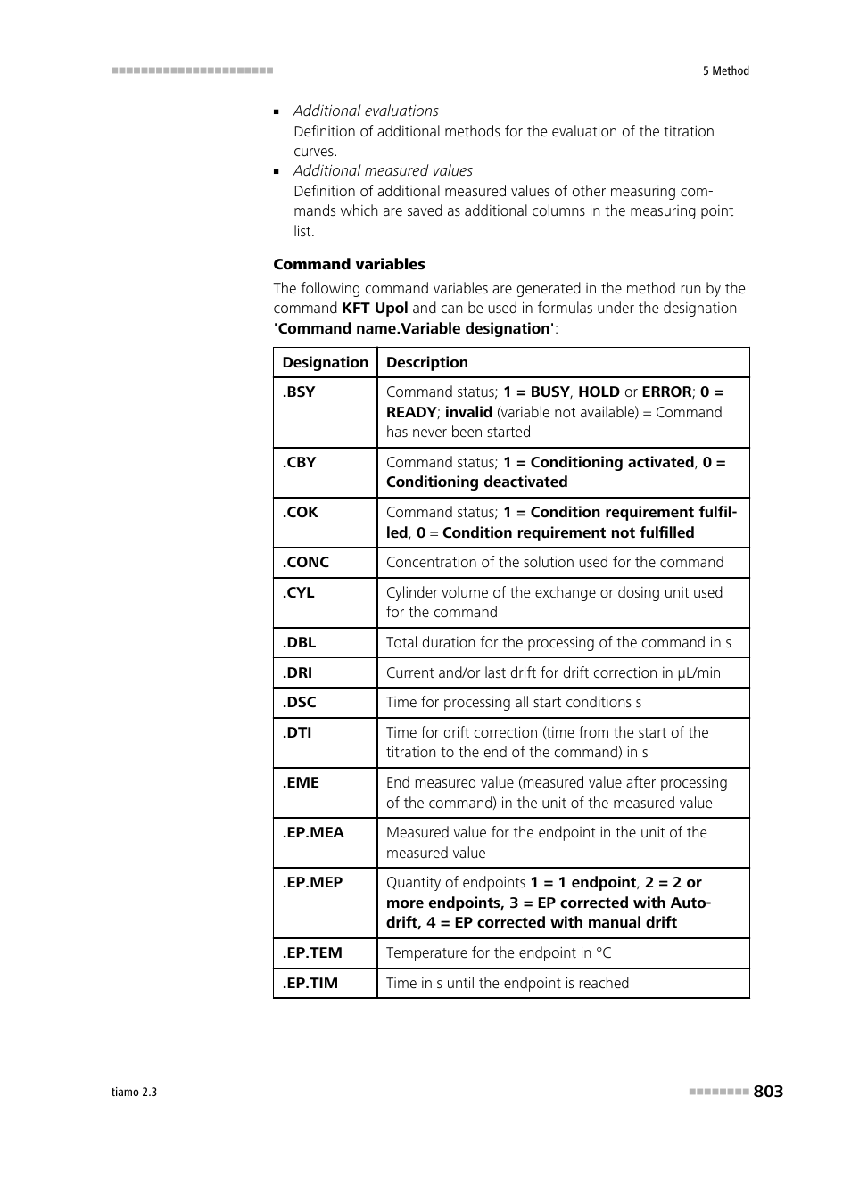 Metrohm tiamo 2.3 Manual User Manual | Page 819 / 1697