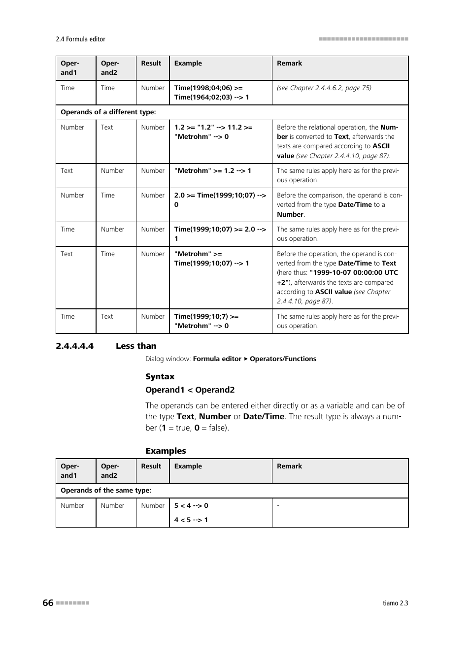 4 less than, Less than, Less than (<) | Metrohm tiamo 2.3 Manual User Manual | Page 82 / 1697