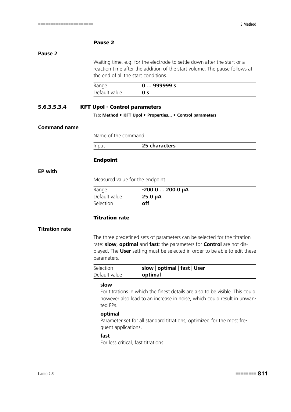 4 kft upol - control parameters, Control parameters | Metrohm tiamo 2.3 Manual User Manual | Page 827 / 1697