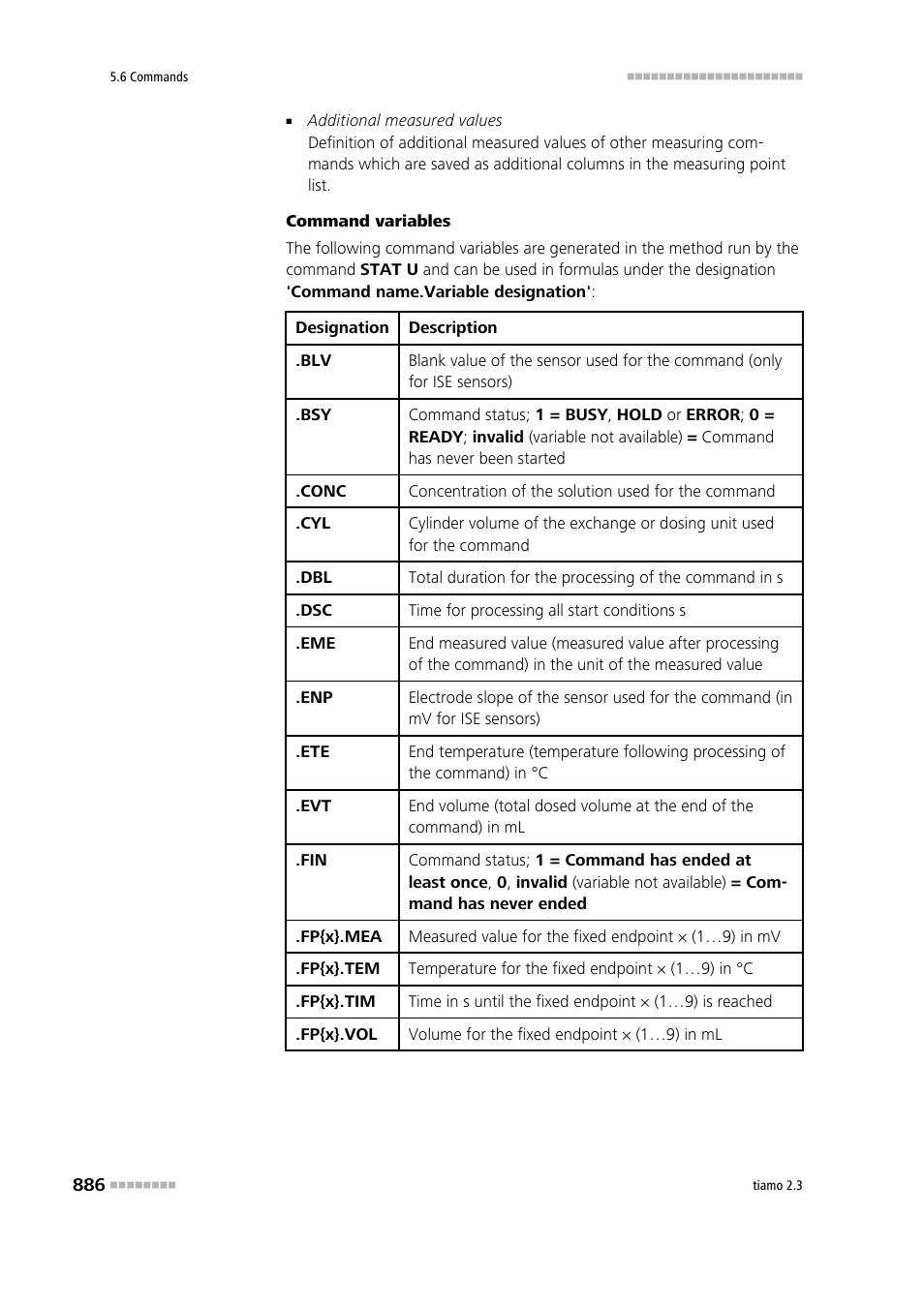 Metrohm tiamo 2.3 Manual User Manual | Page 902 / 1697