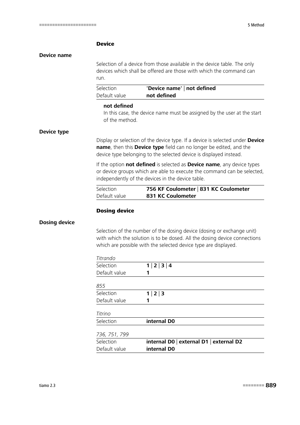 Metrohm tiamo 2.3 Manual User Manual | Page 905 / 1697