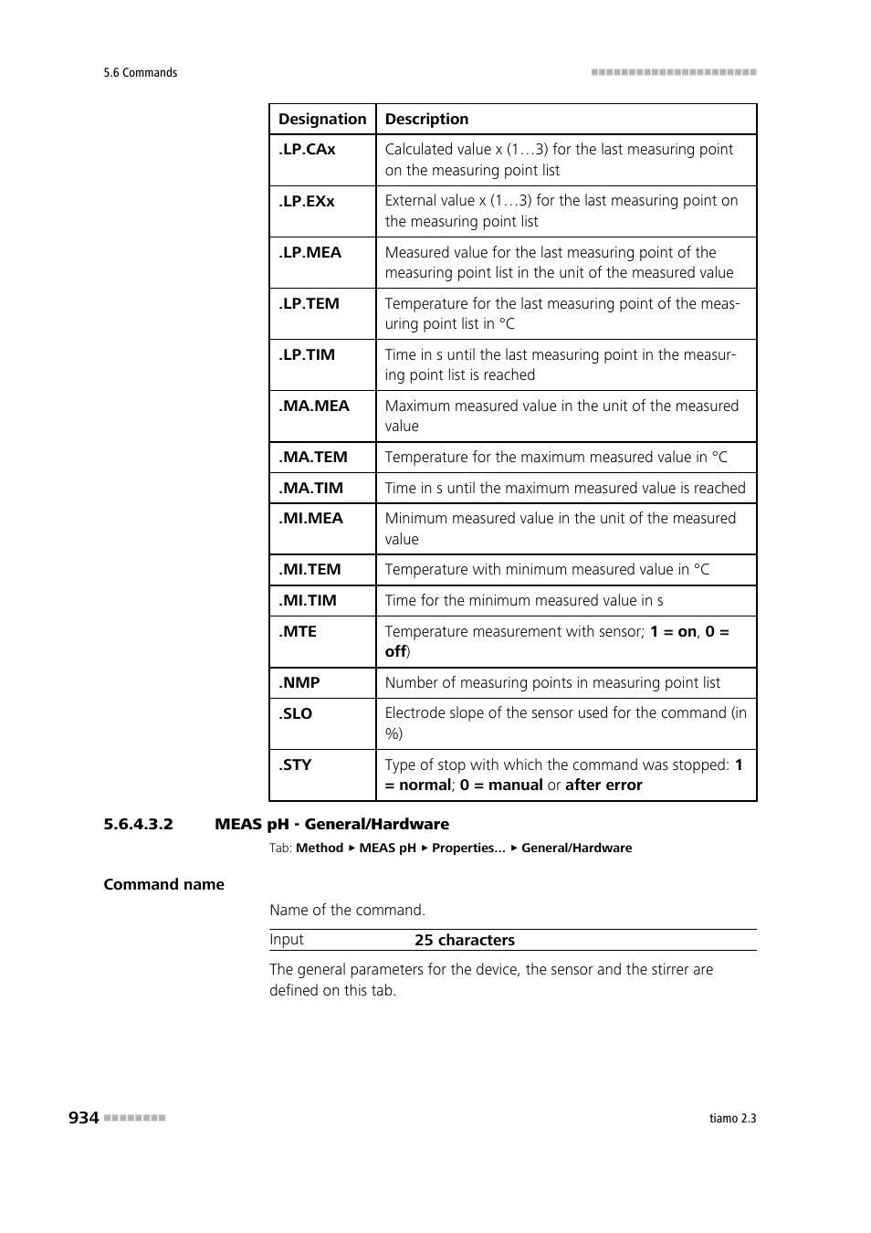 2 meas ph - general/hardware, General/hardware | Metrohm tiamo 2.3 Manual User Manual | Page 950 / 1697