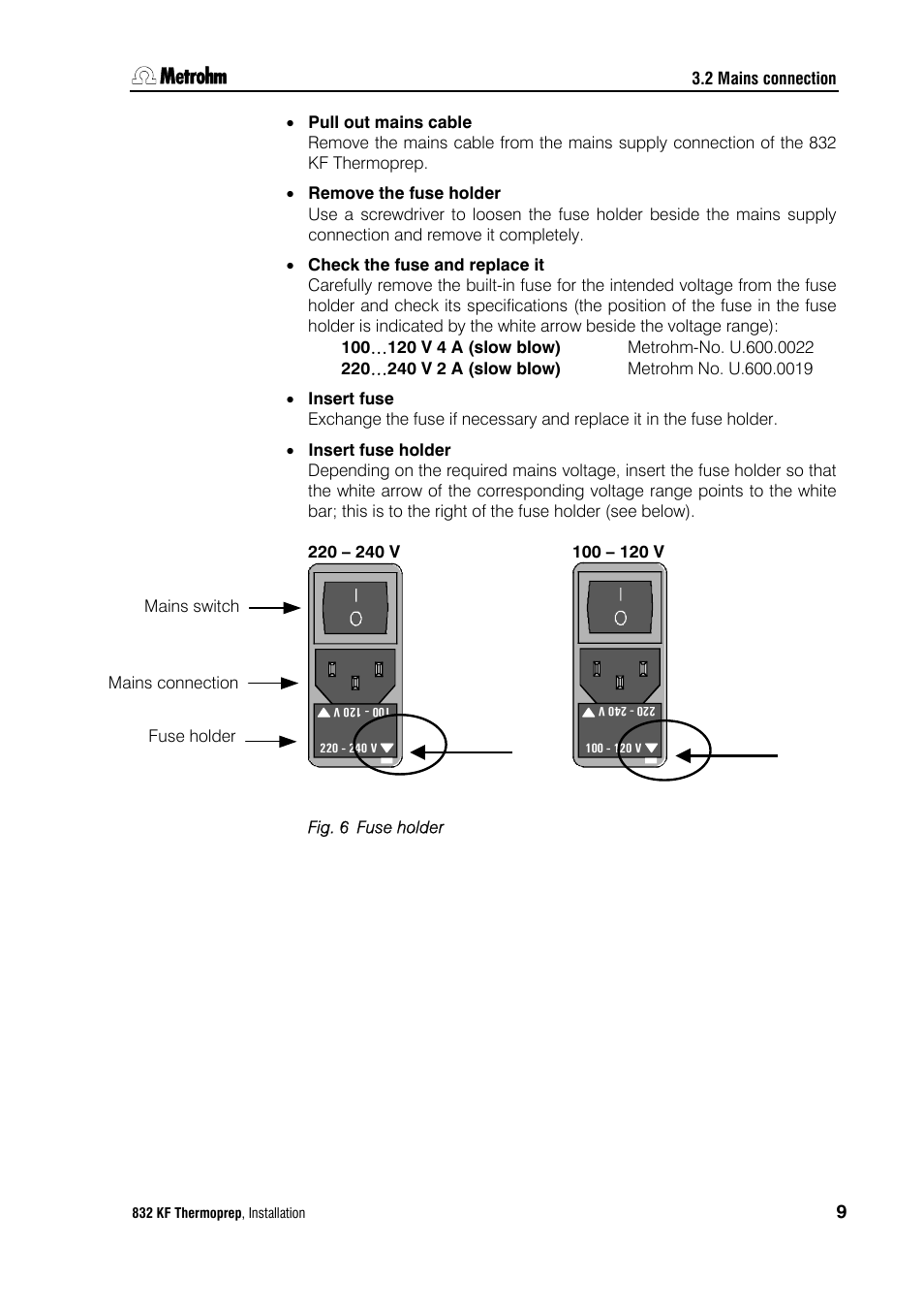 Fig. 6, Fuse holder | Metrohm 832 KF Thermoprep User Manual | Page 13 / 36