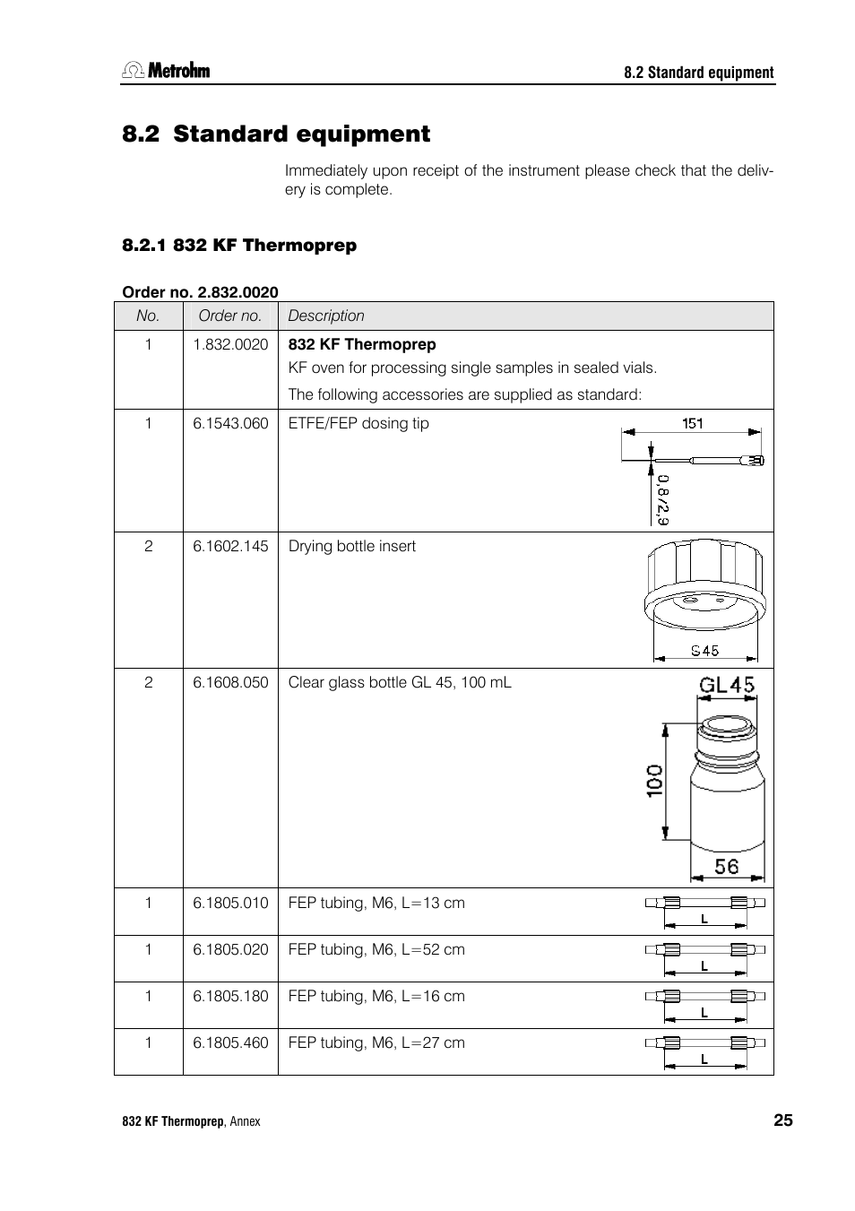 2 standard equipment, 1 832 kf thermoprep, Standard equipment | 832 kf thermoprep | Metrohm 832 KF Thermoprep User Manual | Page 29 / 36