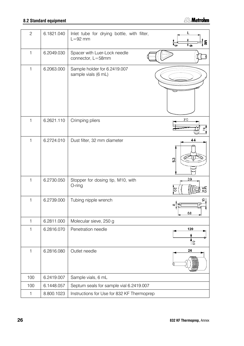 Metrohm 832 KF Thermoprep User Manual | Page 30 / 36