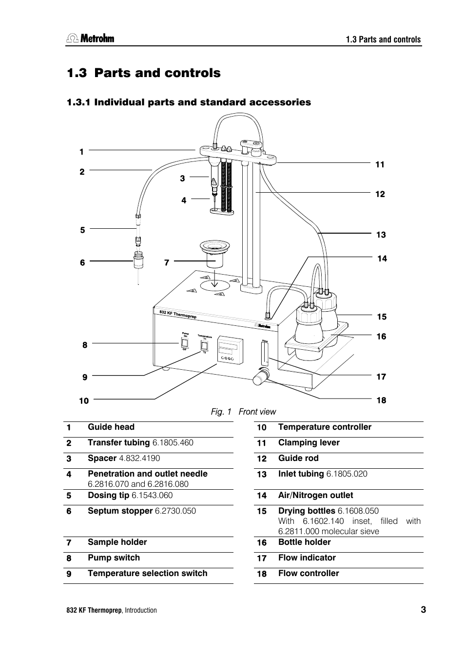 3 parts and controls, 1 individual parts and standard accessories, Parts and controls | Individual parts and standard accessories, Fig. 1, Front view | Metrohm 832 KF Thermoprep User Manual | Page 7 / 36